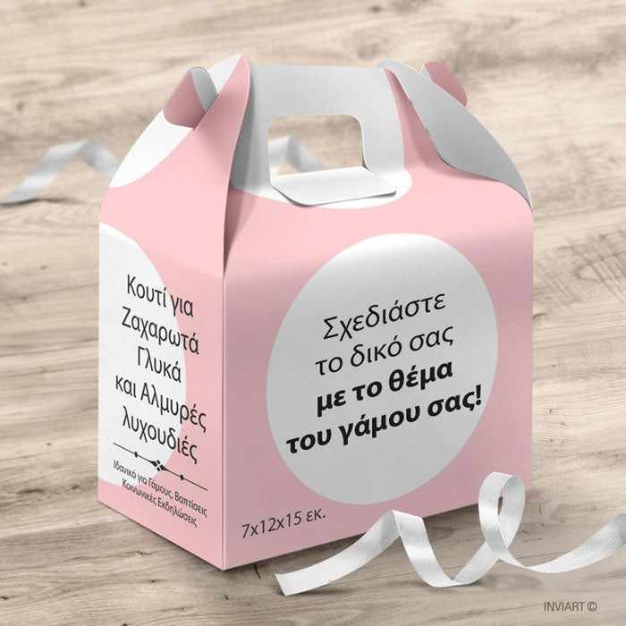 Σχεδιασμός του δικού σας θέματος