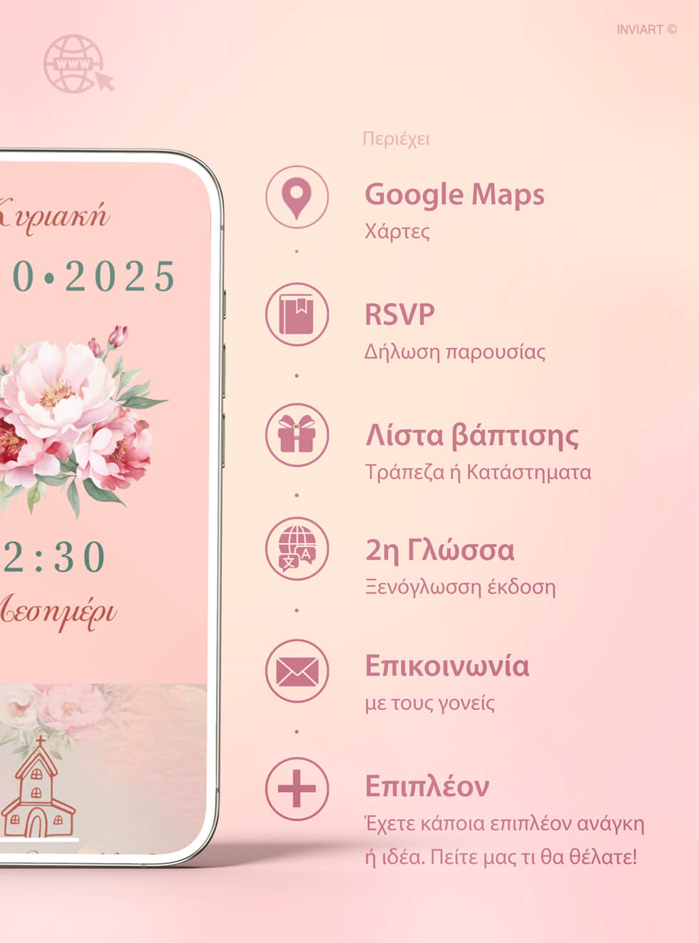 τι περιέχει το website βάπτισης με δυαντότητες google maps, rsvp, Λίστα βάπτισης 