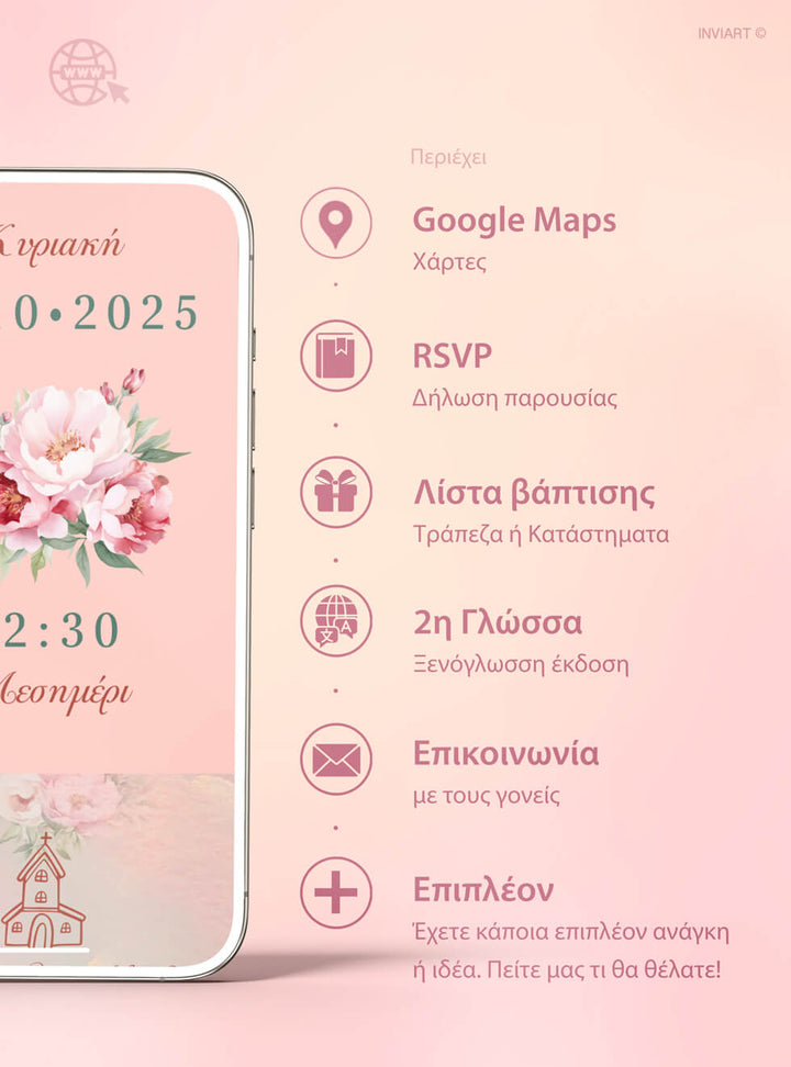 τι περιέχει το website βάπτισης με δυαντότητες google maps, rsvp, Λίστα βάπτισης 